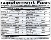 Innovapharm Nova Pump Neuro