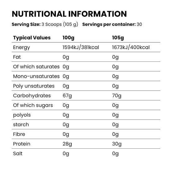 Nxt Beef ISO Mass Gainer