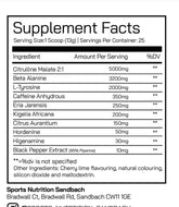 Sports Nutrition Dynamite
