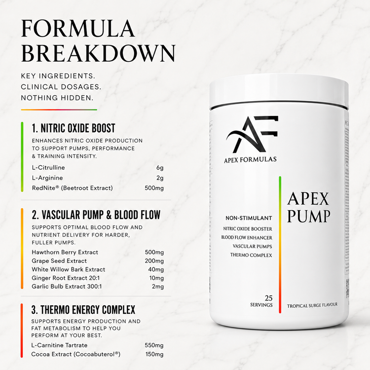 Apex Formulas Apex Pump
