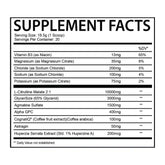 Mad House Innovations Chaotic Pump