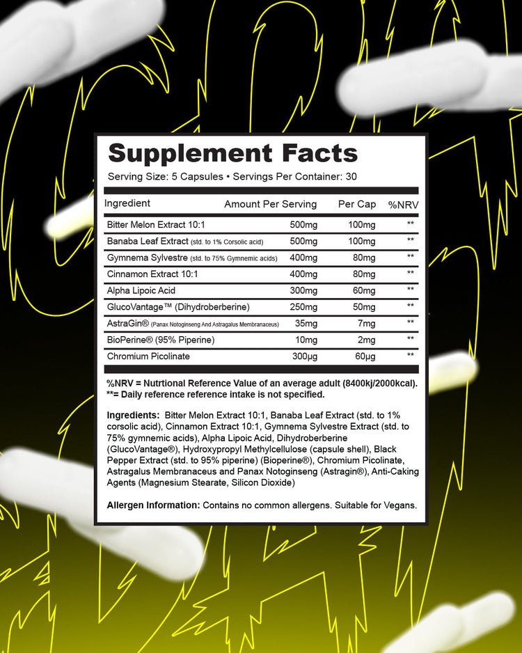1 Source Gda 1 Carb Control Complex