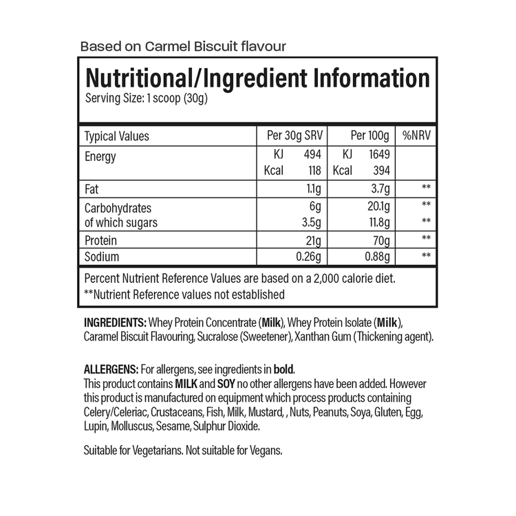 TBJP Performance Protein 1kg