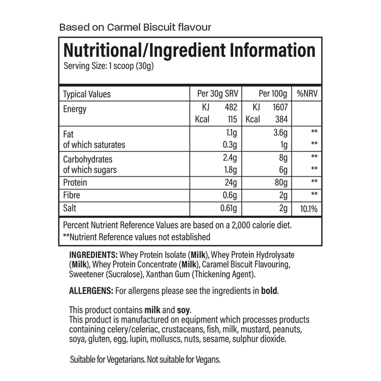 Tbjp Performance Isolate 2kg