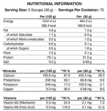 Applied Nutrition Critical Whey