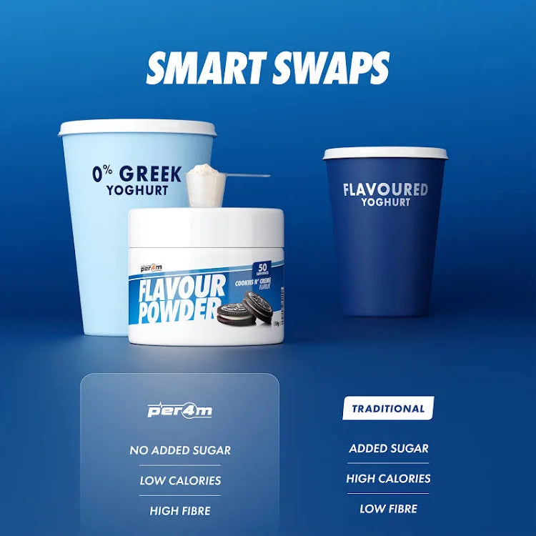 Per4m Flavour Powder