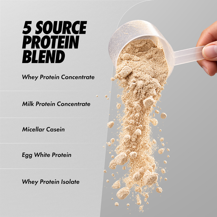 Per4m Protein Blend