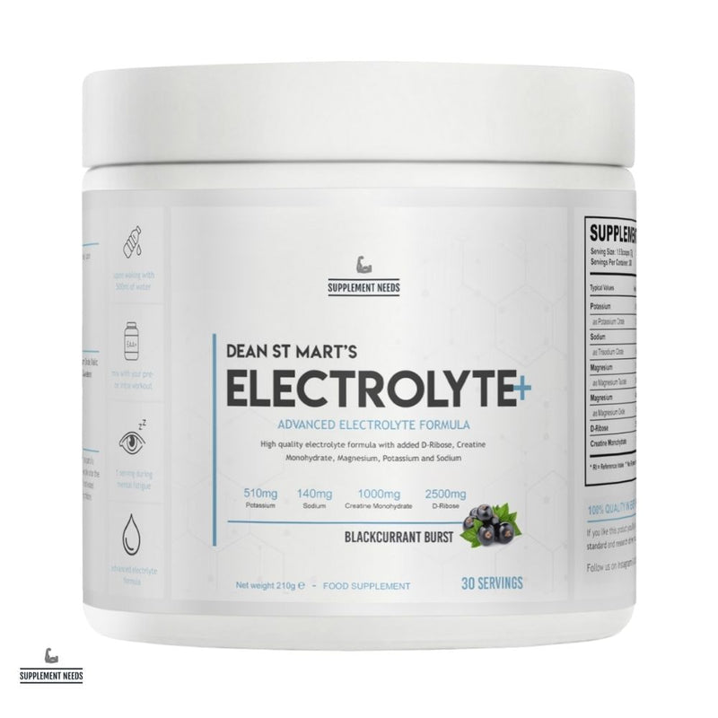 Supplement needs Electrolytes